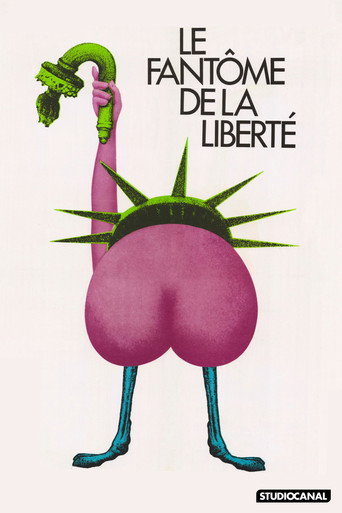 Regarder Le Fantôme de la liberté en streaming complet